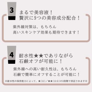 ナノアミノ UVミルクプロテクターセラム 70...の詳細画像3