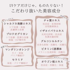 ナノアミノ UVミルクプロテクターセラム 70...の詳細画像4
