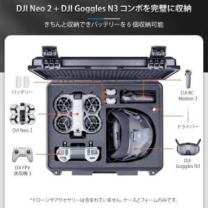 Lykus ライカス DJI Neo 2 モー...の詳細画像2