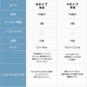 【★最安挑戦中★89円】 3Dマスク マスク ...の詳細画像2