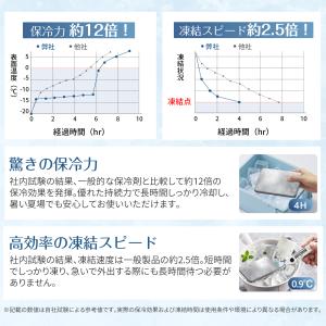 【クーポンで2,997円】【2個セット】ステン...の詳細画像3