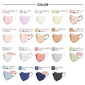 【 送料無料】マスク 不織布 52枚 立体 冷...の詳細画像4