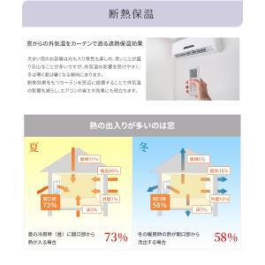 カーテン 4枚セット 遮光1級 レースカーテン...の詳細画像5