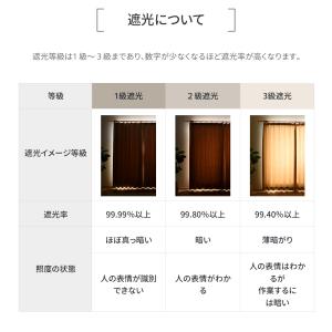 カーテン 遮光 2枚セット 1級遮光 幅200...の詳細画像3