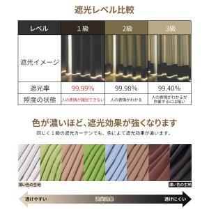 カーテン 4枚セット 遮光 1級 ドレープカー...の詳細画像4