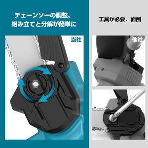 【最安値挑戦】チェーンソー 充電式 8インチ ...の詳細画像4