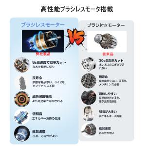 レシプロソー充電式 大容量10段バッテリー 電...の詳細画像3