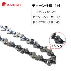 【チェーンソー 専用備品 送料無料 】 ガイド...の詳細画像4