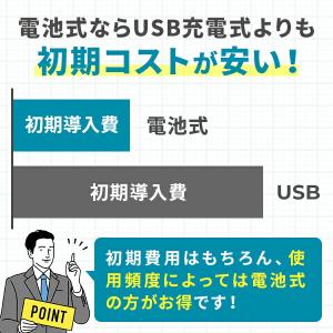 電子メモ 電子パッド 8.5インチ 厚さ5mm...の詳細画像5