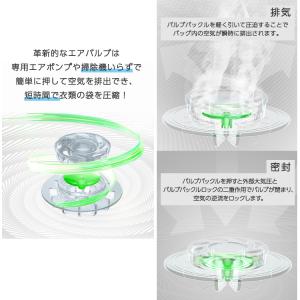大型 寝具 衣類 圧縮袋 収納袋 大型 2枚セ...の詳細画像4