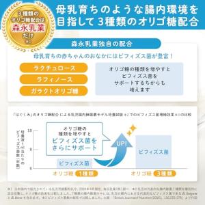 森永 エコらくパック つめかえ用 はぐくみ 8...の詳細画像4