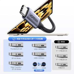UGREEN USB Type C HDMI ...の詳細画像1