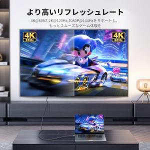 UGREEN USB Type C HDMI ...の詳細画像3