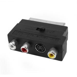 uxcell RGB スカート ー 3RCA S-VHS アダプター　ブラック　アダプター変換器