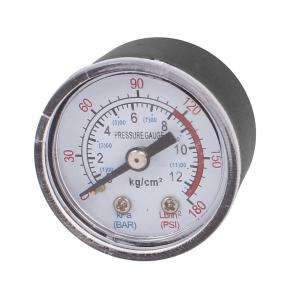 圧力計 圧力ゲージ（フルテック） 16.0MPa 160k : ホース屋 ヤフー店