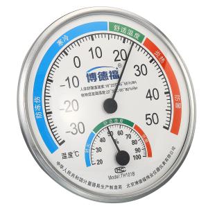 uxcell PATIKIL 127mm 屋内屋...の商品画像