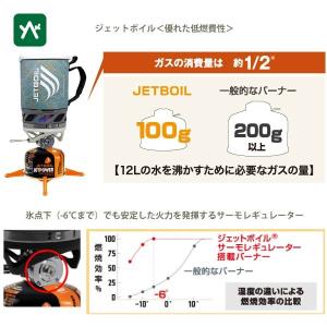 ジェットボイル ミニモ 1824381 湯沸かし調理の詳細画像4