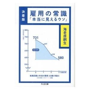 終身雇用 崩壊 データ