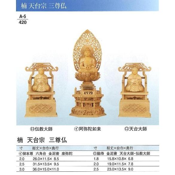 仏像　楠　天台宗　御本尊　六角台　金泥書　座弥陀　イ　3寸(天台大師・伝教大師は含まれておりません）