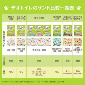 デオトイレ緑茶成分入り消臭・抗菌サンド 猫用 ...の詳細画像3