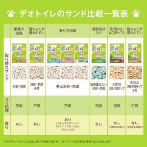 デオトイレ緑茶成分入り消臭・抗菌サンド 猫用 ...の詳細画像2