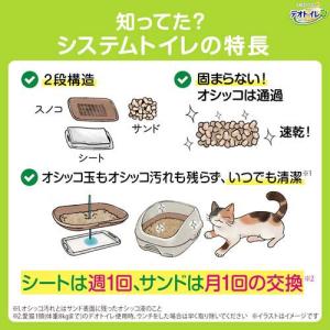 デオトイレ ハーフカバー 本体セット ライトブ...の詳細画像3