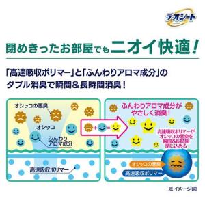 デオシート 消臭&フレグランス グリーンアロマ...の詳細画像2
