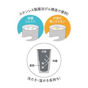 サーモス 真空断熱タンブラー 0.4L ミスト...の詳細画像2