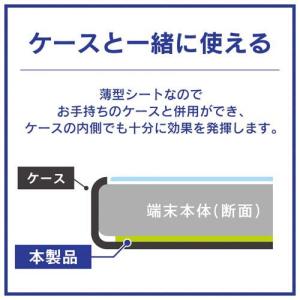 Simplism スマ冷え Premium ス...の詳細画像5