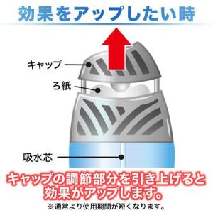 お部屋の消臭力 消臭芳香剤 部屋用 無香料 (...の詳細画像3