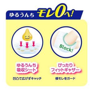 メリーズ エアスルー テープ Sサイズ ( 6...の詳細画像3