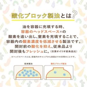 日清キャノーラ油 ( 600g ) ( 食用油...の詳細画像3