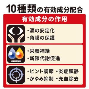 (第2類医薬品)スマイル40プレミアム ( 1...の詳細画像3
