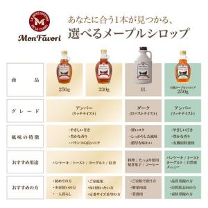 モンファボリ 100%ピュア メープルシロップ...の詳細画像2