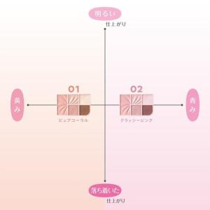 セザンヌ フェイスアイパレット01 ピュアコー...の詳細画像4