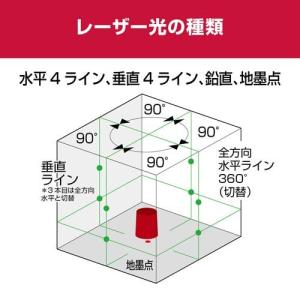 リョービ(京セラ) レーザー墨出器 DHLL7...の詳細画像1