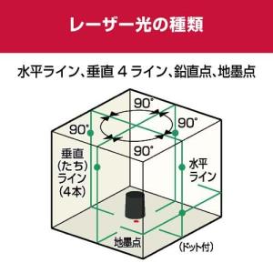リョービ(京セラ) レーザー墨出器 DHLL4...の詳細画像1