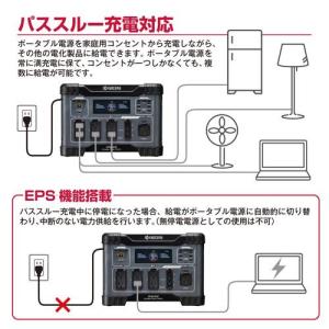 京セラ(リョービ) ポータブル電源 DPS24...の詳細画像1