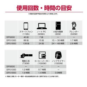 京セラ(リョービ) ポータブル電源 DPS60...の詳細画像3