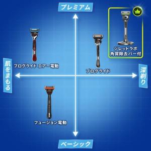 ジレット プログライド 電動 本体+替刃6コ ...の詳細画像3
