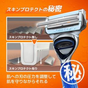 ジレット フュージョンボディ 本体+替刃1コ ...の詳細画像4