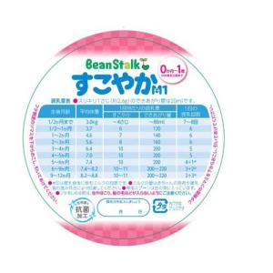 ビーンスタークすこやかM1 小缶 ( 300g...の詳細画像3