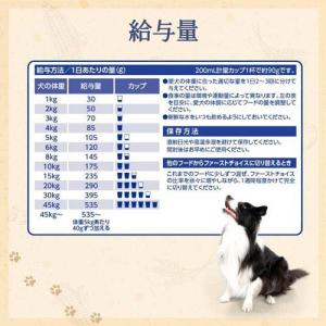 ファーストチョイス ChoiceS お肉が好き...の詳細画像3