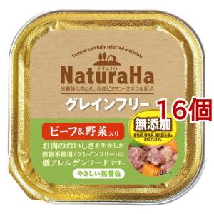 BPグルコ 犬用 ( 200g ) : 爽快ドラッグ - 通販 - Yahoo!ショッピング