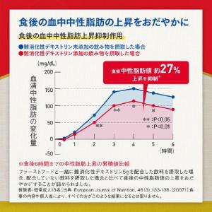 賢者の食卓 ダブルサポート ( 6g*30包*...の詳細画像3