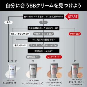 ウーノ ノーカラーフェイスクリエイター ( 3...の詳細画像5