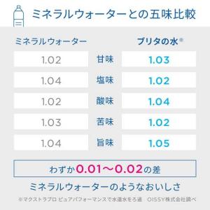 ブリタ マクストラプロ カートリッジ ピュアパ...の詳細画像3