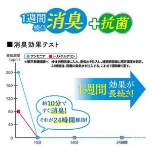 柔ごこち 大容量 ( 2kg×3セット )の詳細画像2