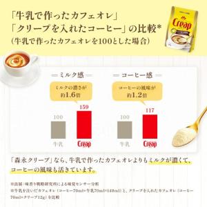 森永 クリープ ライト 袋 ( 180g×2セ...の詳細画像1