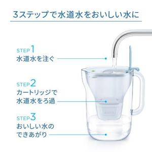 ブリタ ポット型浄水器 リクエリ マクストラプ...の詳細画像2